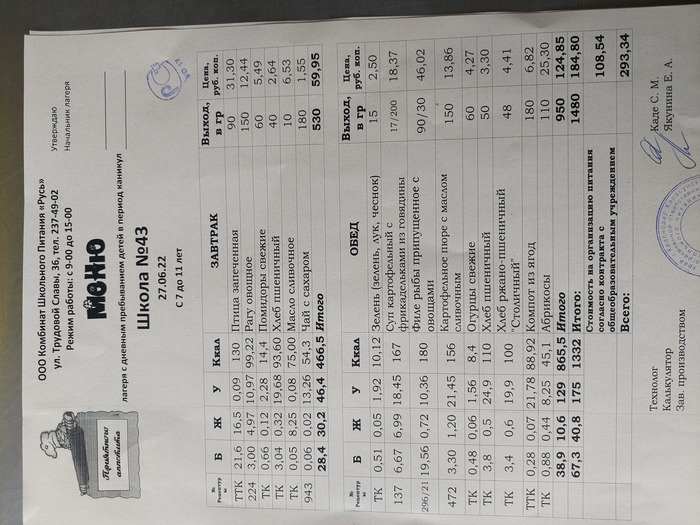 menu