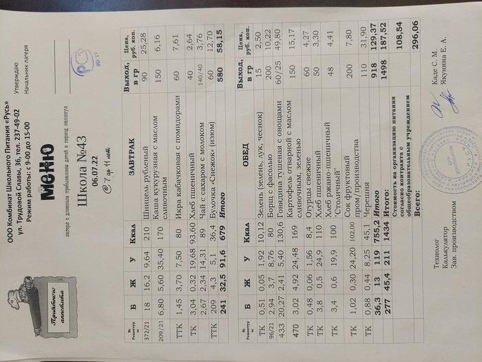 menu