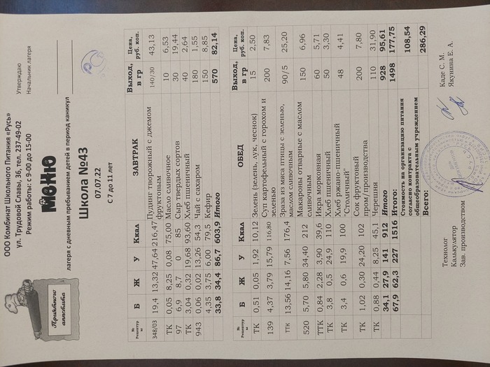 menu