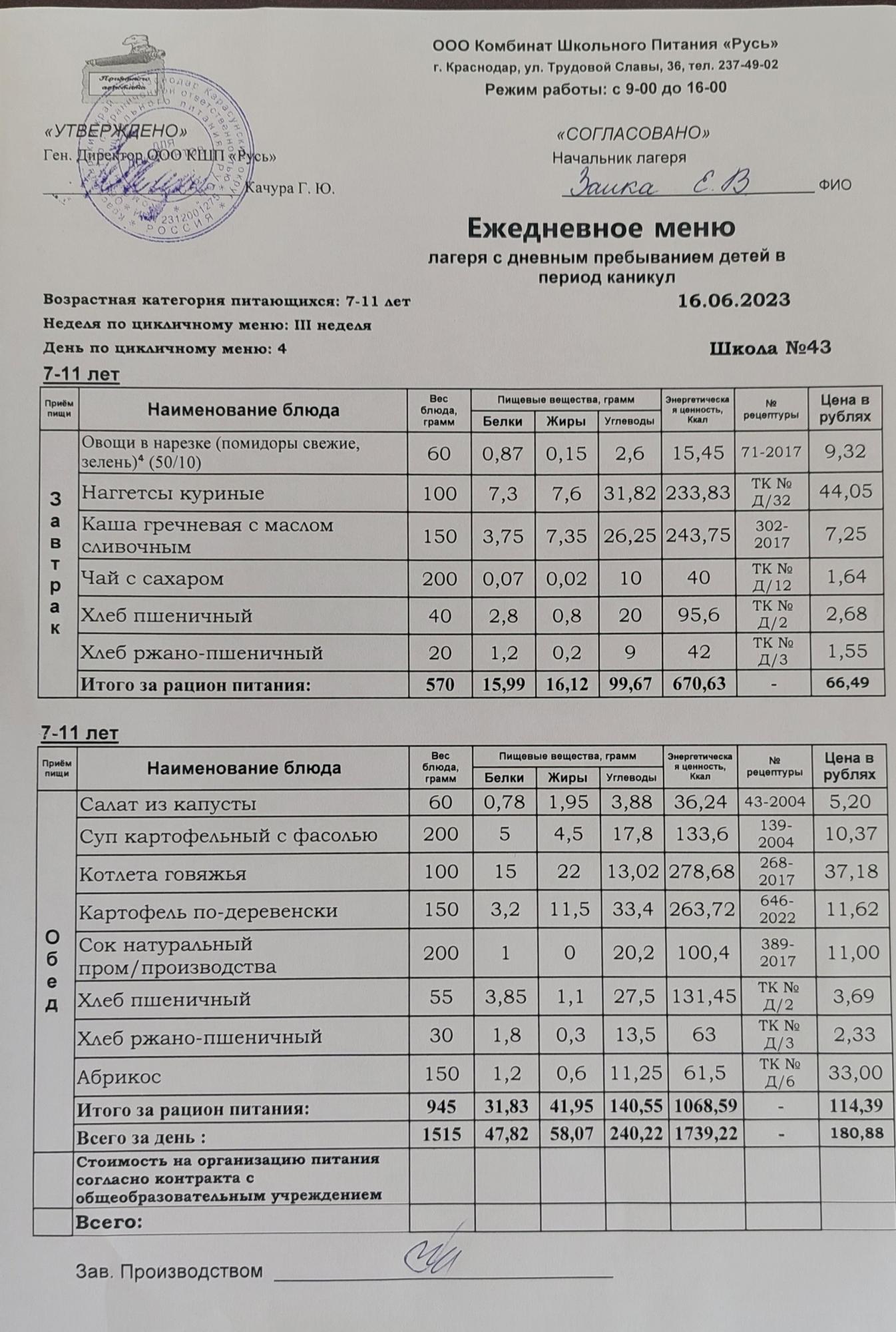 menu