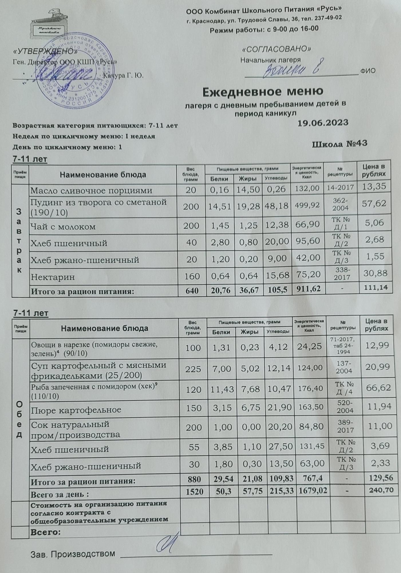 menu