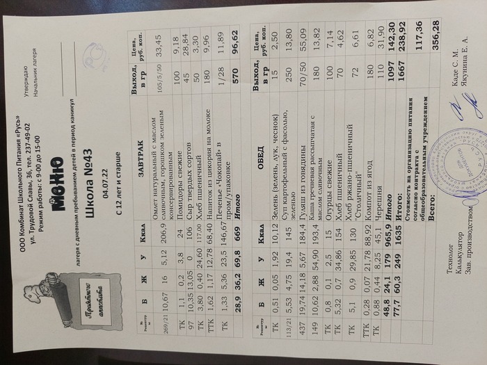 menu