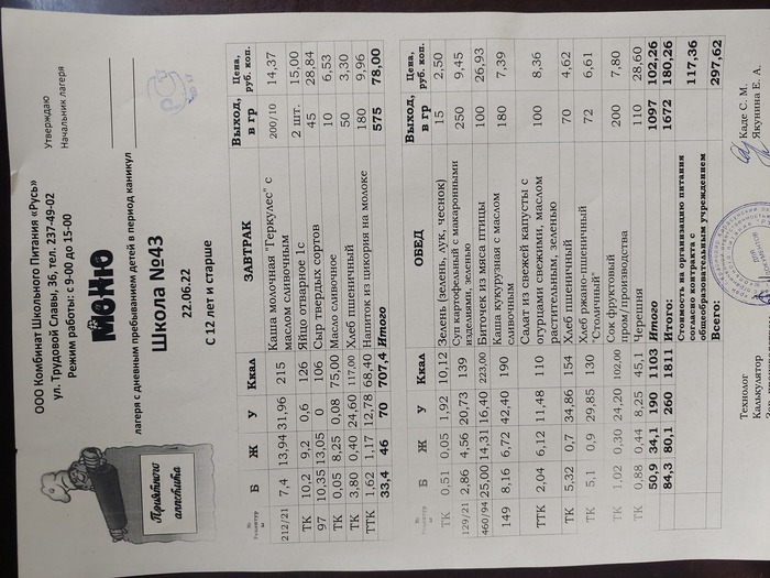 menu